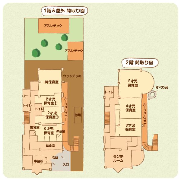 鳩の森愛の詩あすなろ保育園間取り