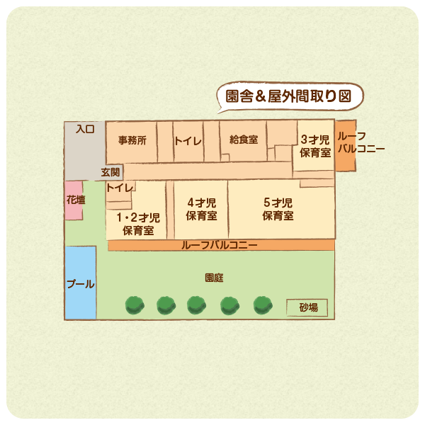 鳩の森愛の詩宮沢保育園間取り